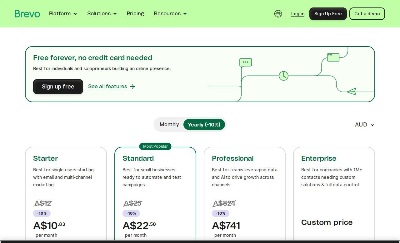 Brevo pricing page, top of the page